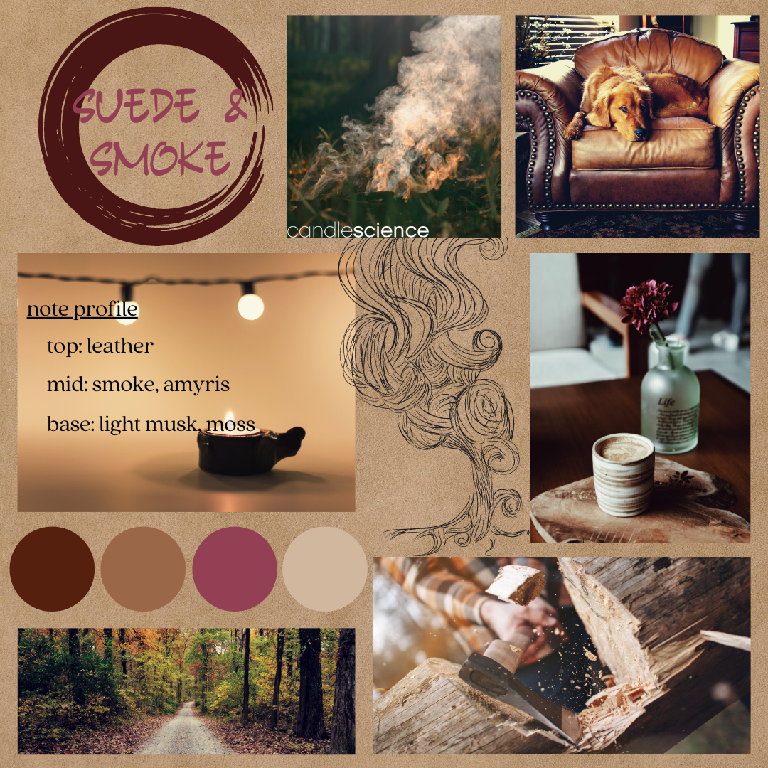 Suede and Smoke Fragrance Oil Mood Board